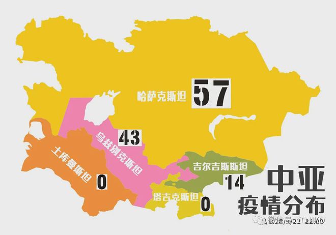 土库曼斯坦逆转战胜哈萨克斯坦，欧预赛排名上升